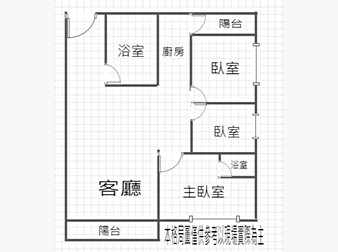 社區格局圖