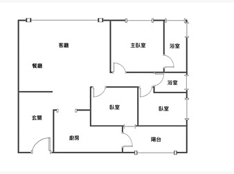 社區格局圖