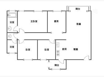 社區格局圖