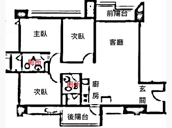 社區格局圖