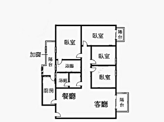 社區格局圖