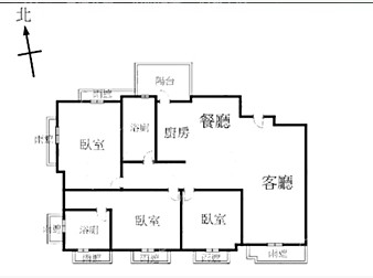 社區格局圖