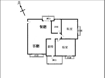 社區格局圖