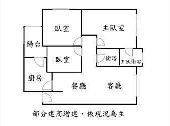 社區格局圖