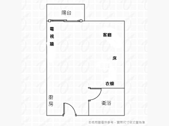 社區格局圖