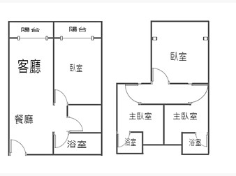 社區格局圖