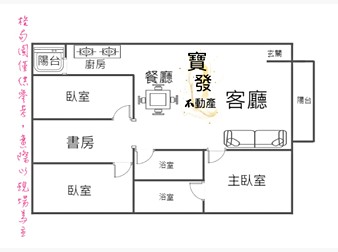 社區格局圖