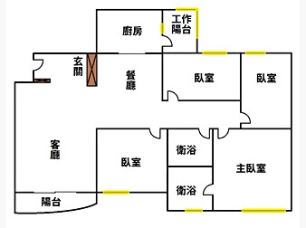 社區格局圖