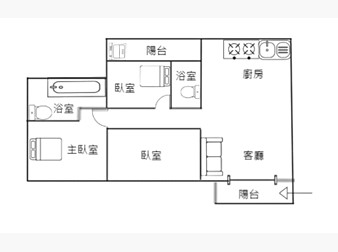 社區格局圖