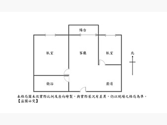 社區格局圖