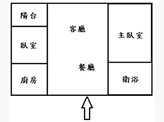 社區格局圖