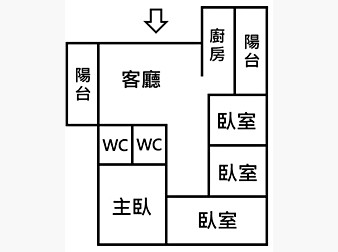 社區格局圖