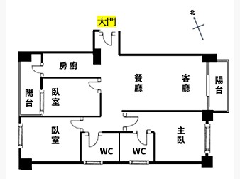 社區格局圖