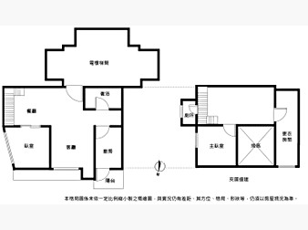 社區格局圖