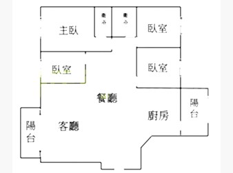 社區格局圖
