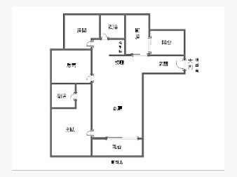 社區格局圖