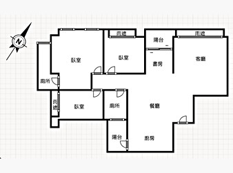 社區格局圖