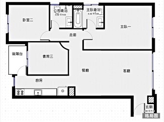 社區格局圖