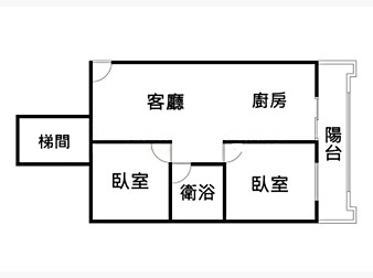 社區格局圖