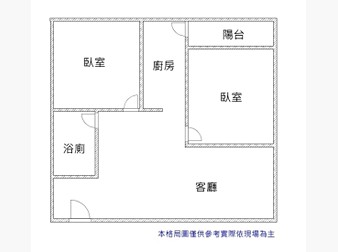 社區格局圖