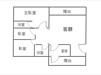 社區格局圖