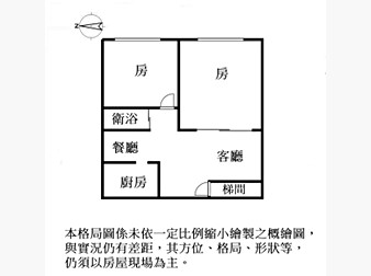 社區格局圖