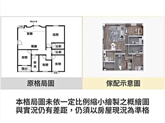 社區格局圖