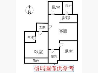 社區格局圖