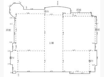 社區格局圖