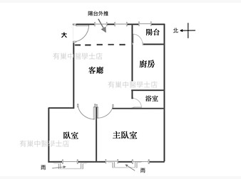 社區格局圖