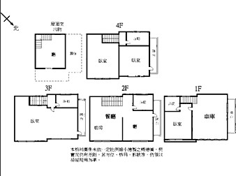 社區格局圖