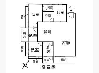 社區格局圖