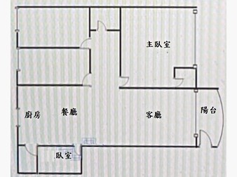 社區格局圖