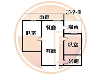 社區格局圖