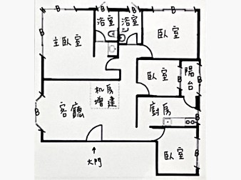 社區格局圖