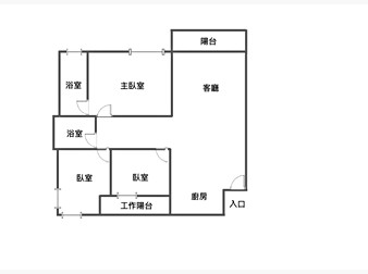 社區格局圖