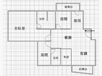 社區格局圖