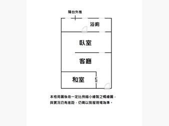 社區格局圖