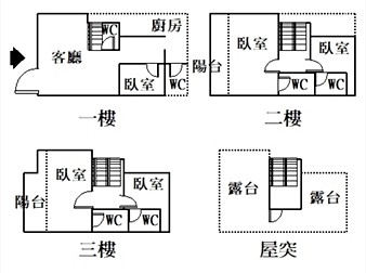 社區格局圖