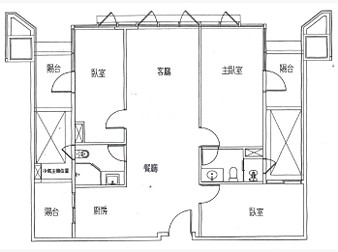 社區格局圖