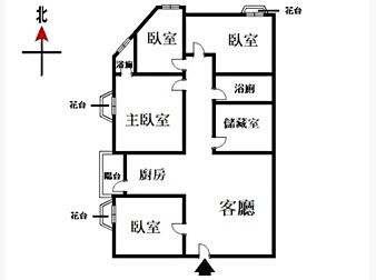 社區格局圖