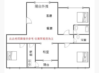 社區格局圖