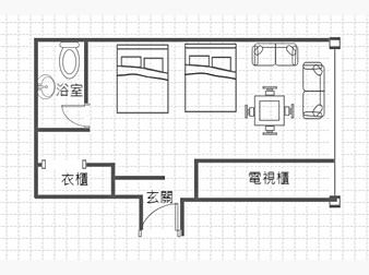 社區格局圖