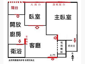 社區格局圖