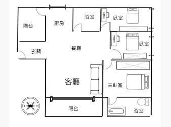 社區格局圖