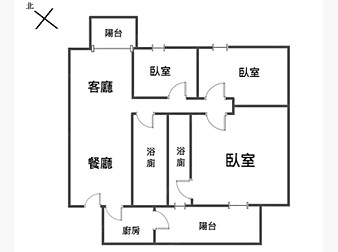 社區格局圖