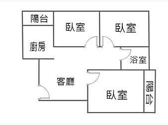 社區格局圖