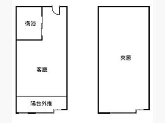 社區格局圖