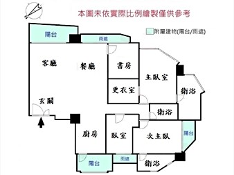 社區格局圖