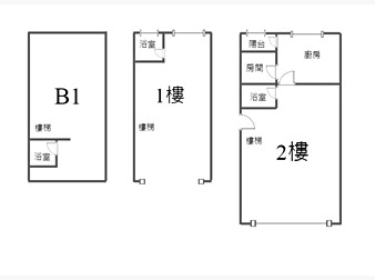 社區格局圖
